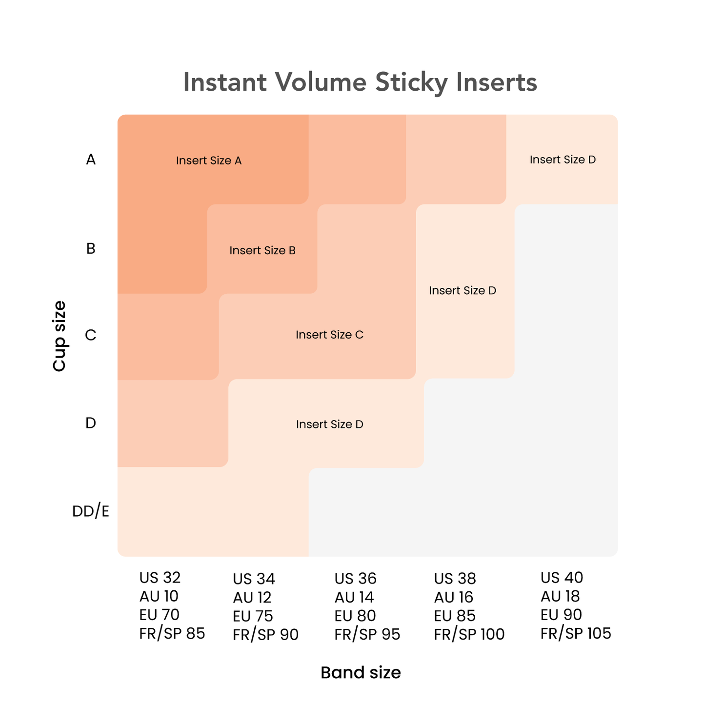 qooshe© Volume Sticky Bra Inserts